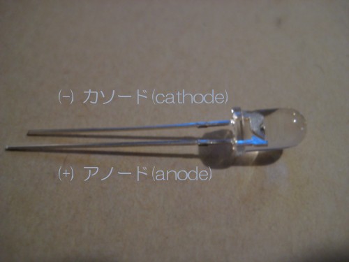LED